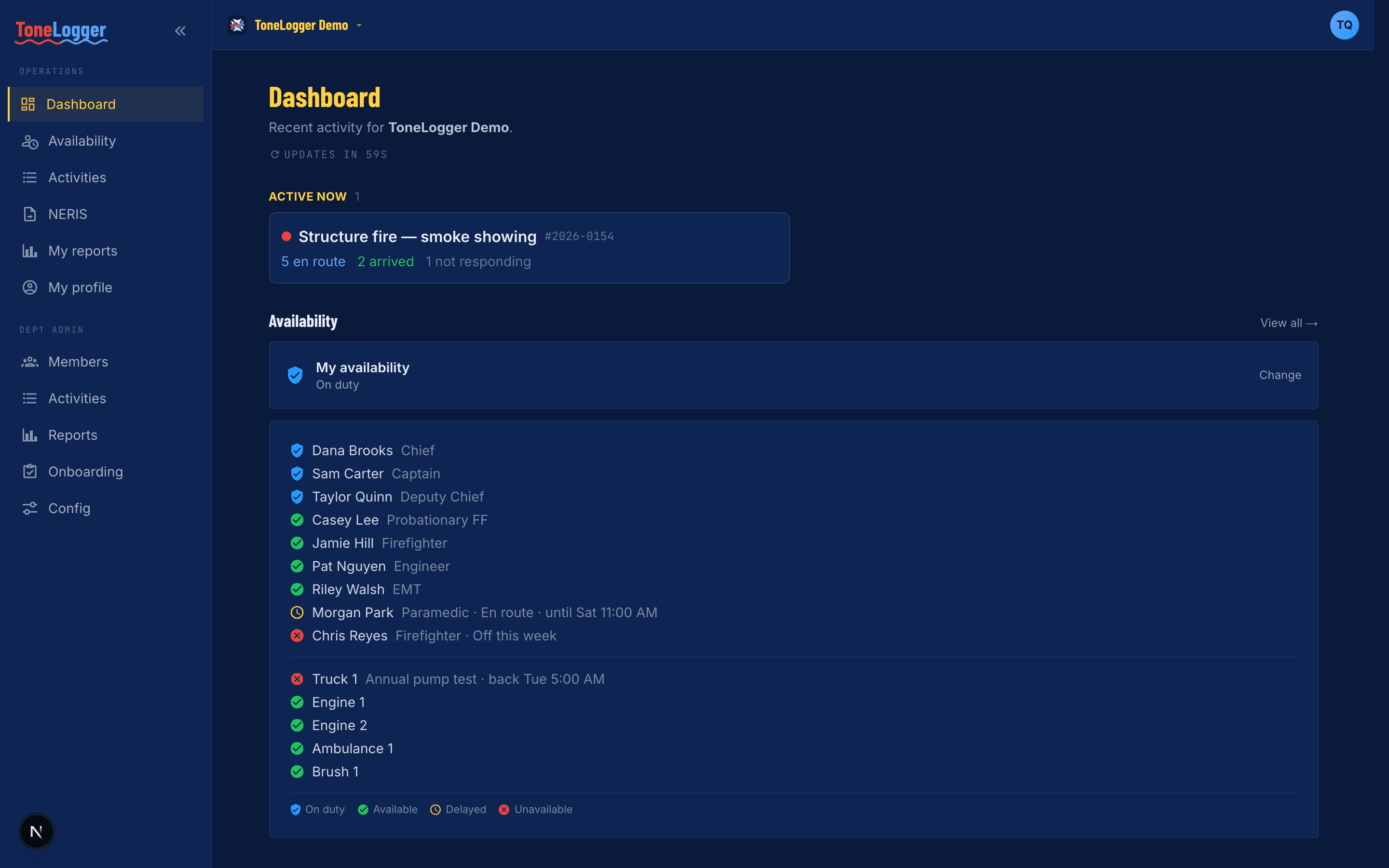 ToneLogger web dashboard showing week, month, and year-to-date activity stats